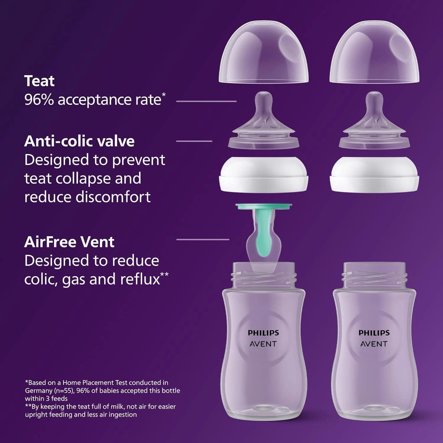 Philips Avent AirFree Vent Baby Bottle Newborn Gift Set