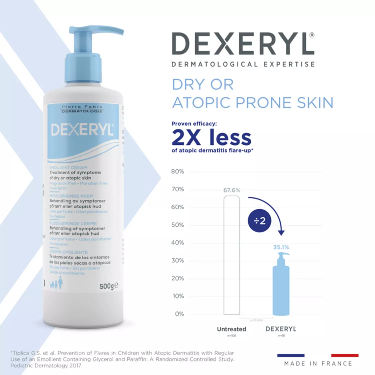 Dexeryl Emollient Cream - 500g