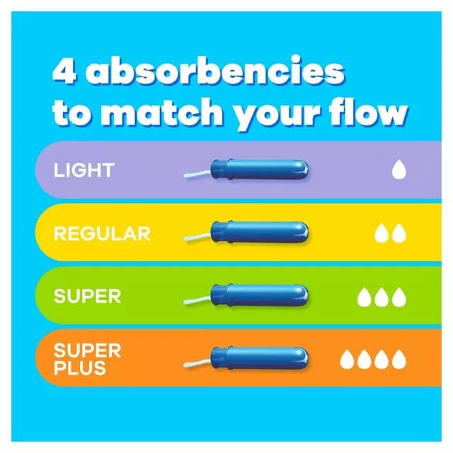Tampax Pearl Compak Super Tampons 16 Count