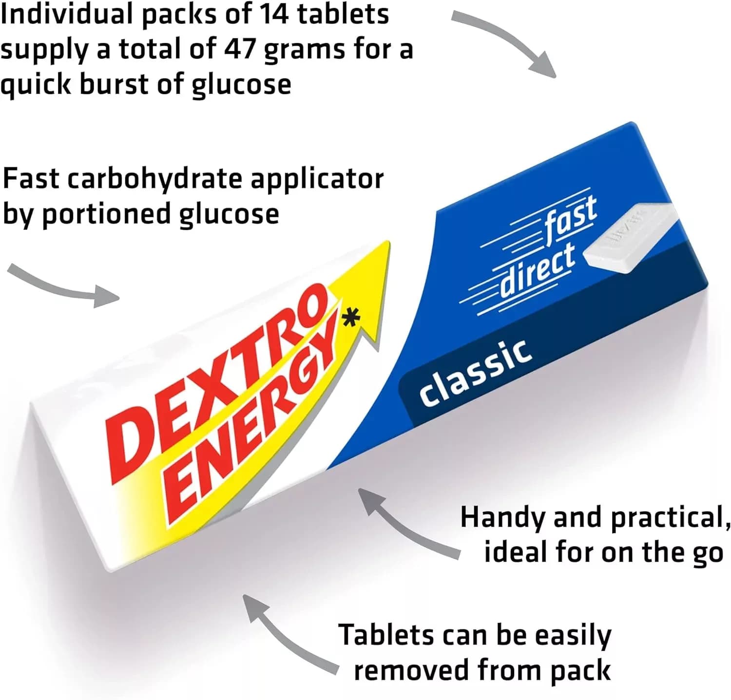 Dextro Energy Classic 14 Tablets, 47g  Pack of 12