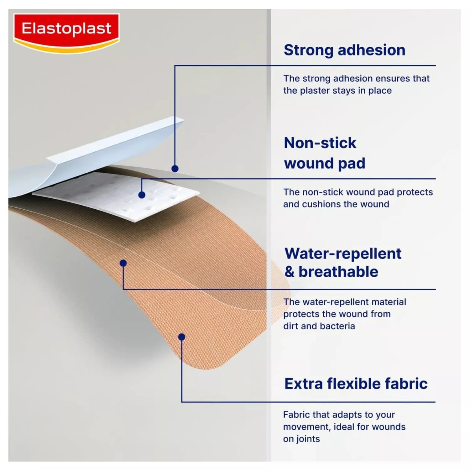 Elastoplast Fabric Plasters 40 Pack