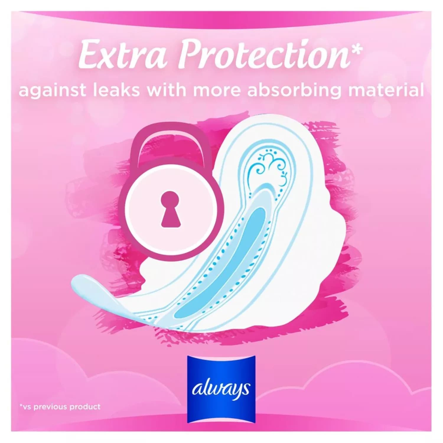 Always Sensitive Normal Ultra (Size 1) Sanitary Pads With Wings