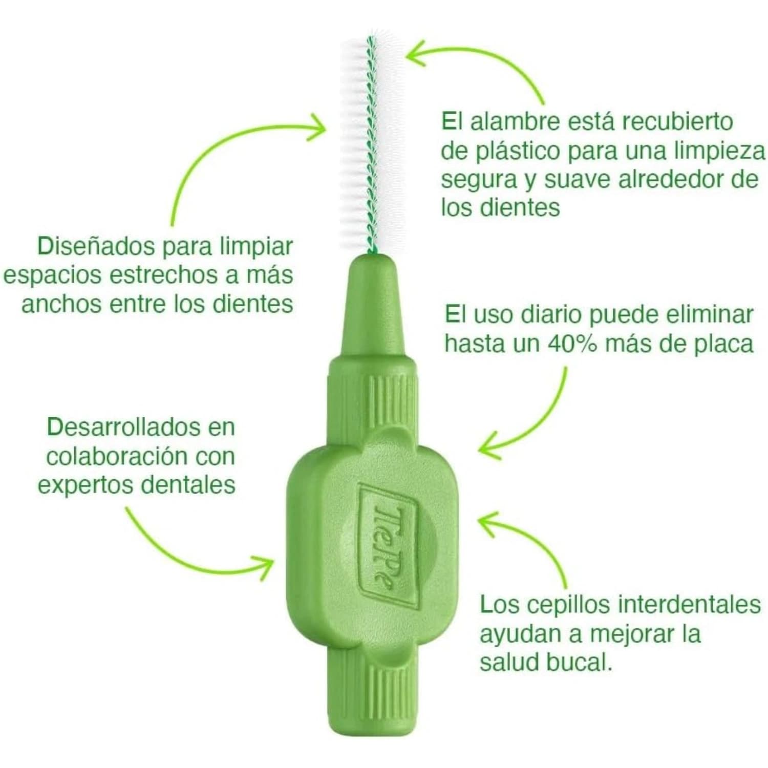 Tepe Interdental Brush Mixed 6 Brush