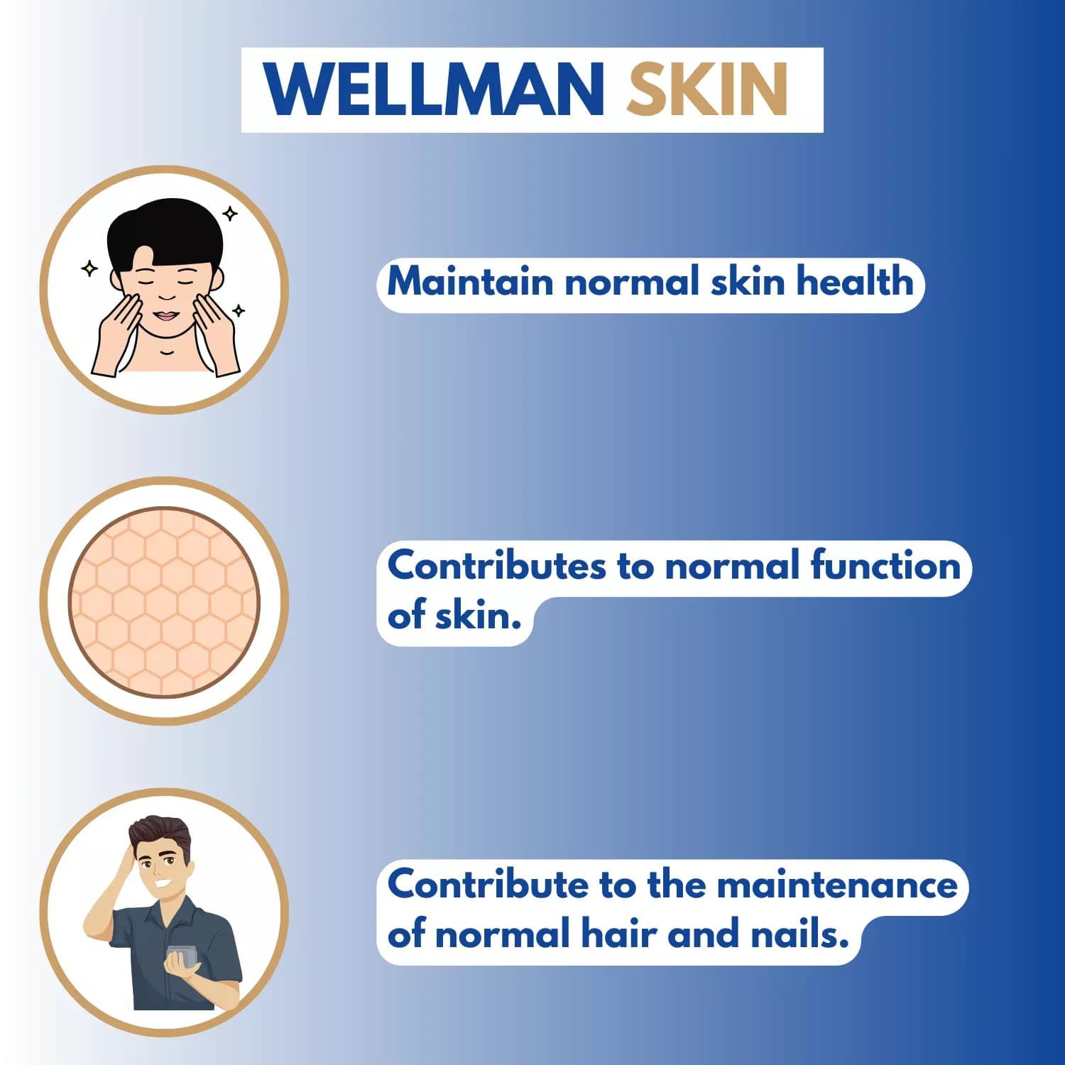 Vitabiotics Wellman Skin 60 Tablets