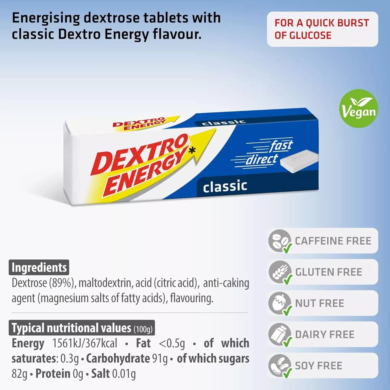 Dextro Energy Classic 14 Tablets, 47g  Pack of 12