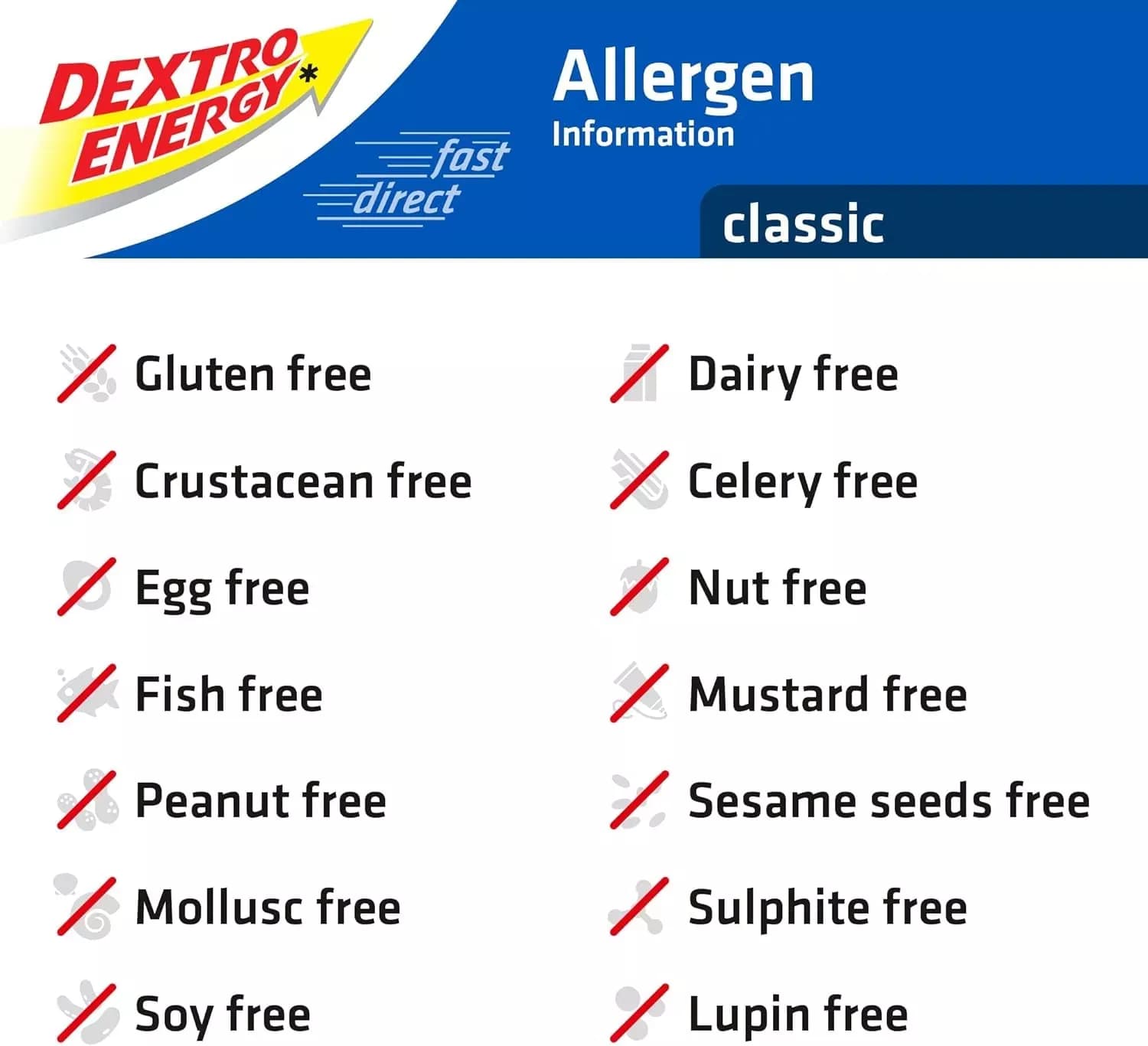 Dextro Energy Classic 14 Tablets, 47g  Pack of 12