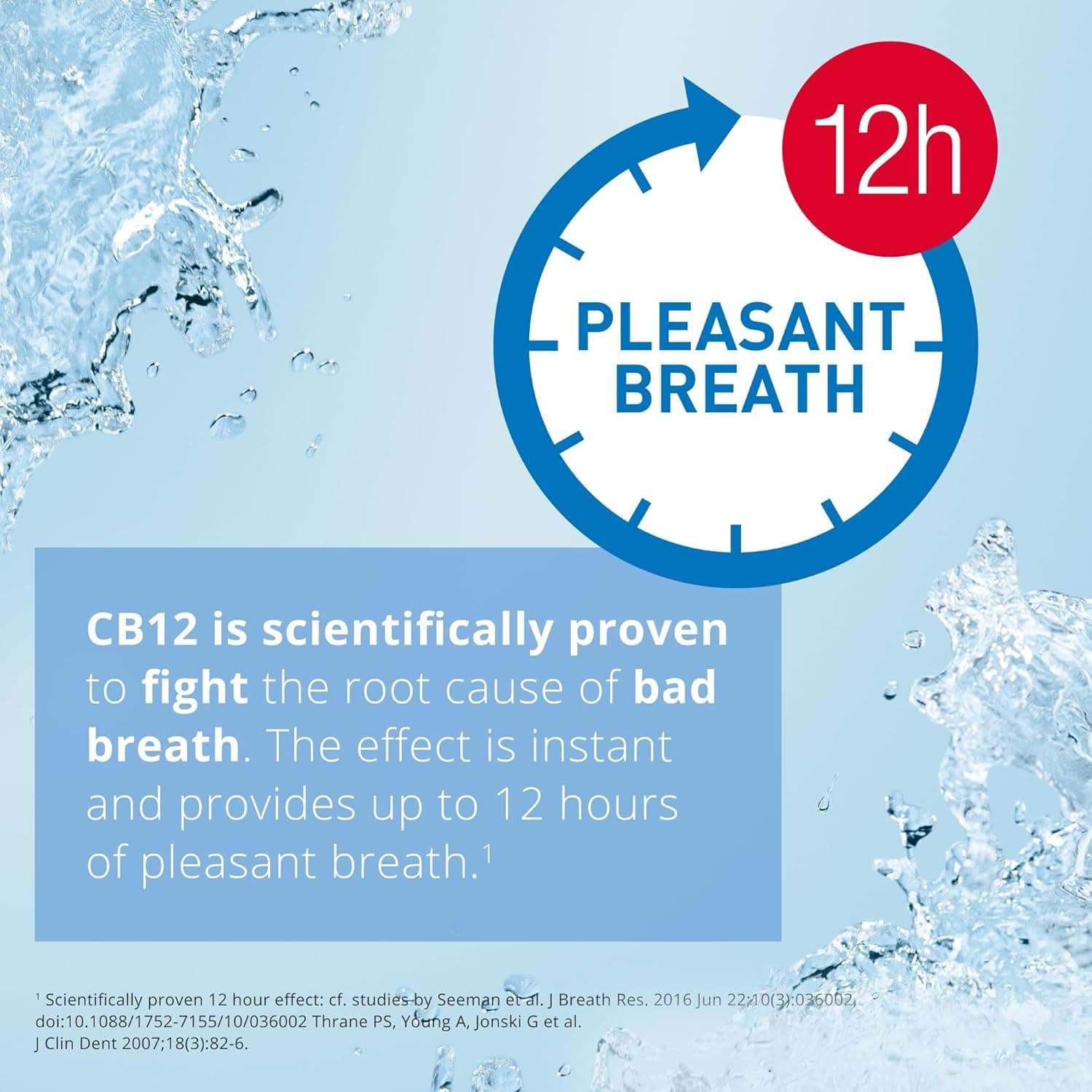 CB12 Whitening Peppermint Mouthwash 250ml