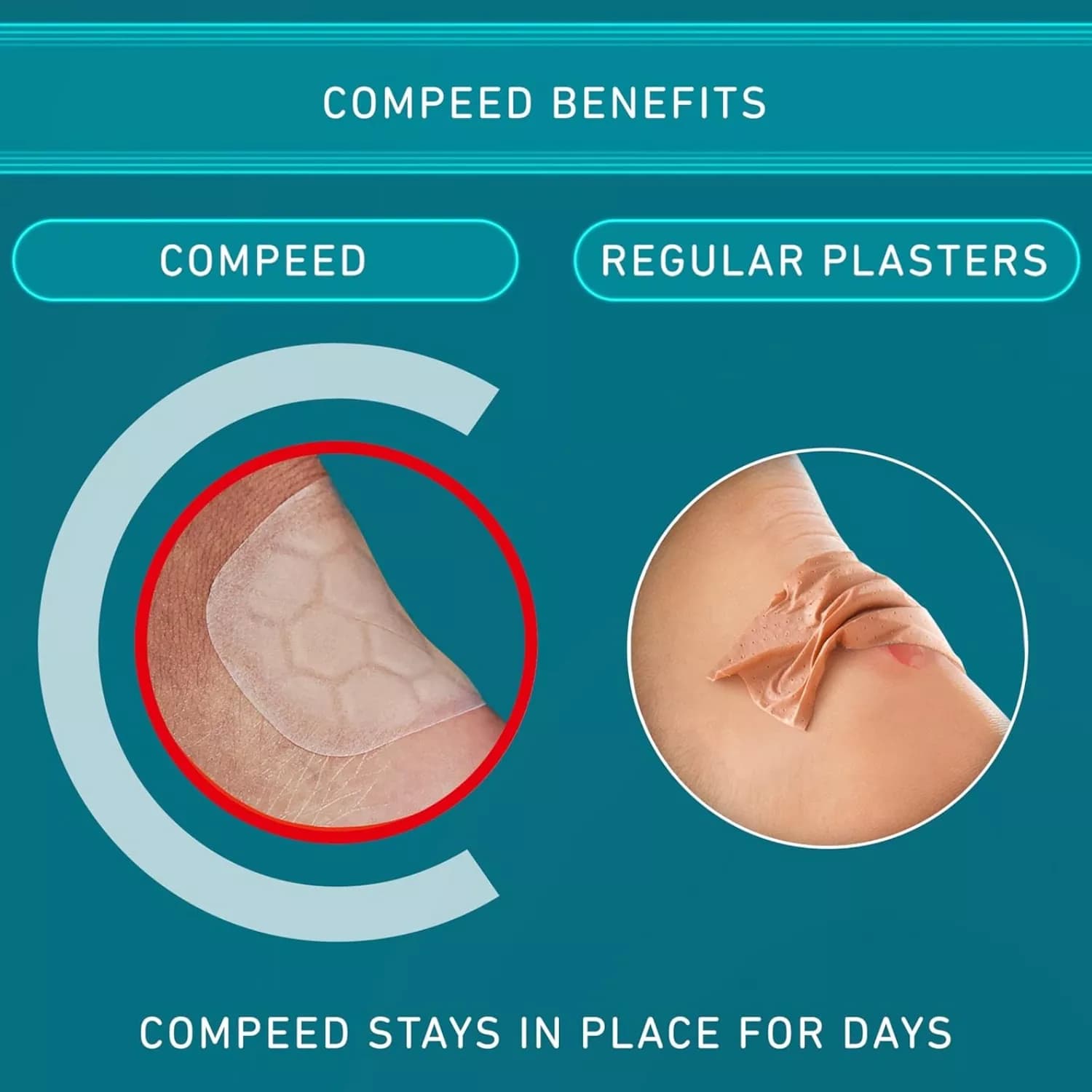 Compeed Blister Elister Extreem 5 Plasters