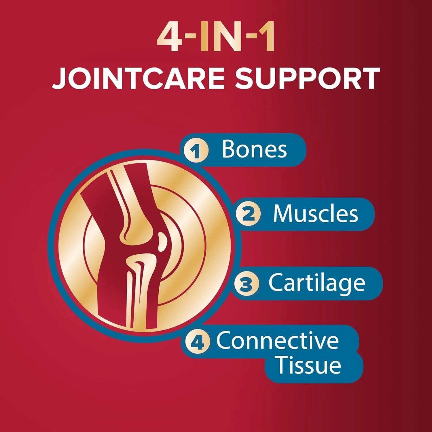 Seven Seas JointCare Essential with 30-Day Pack