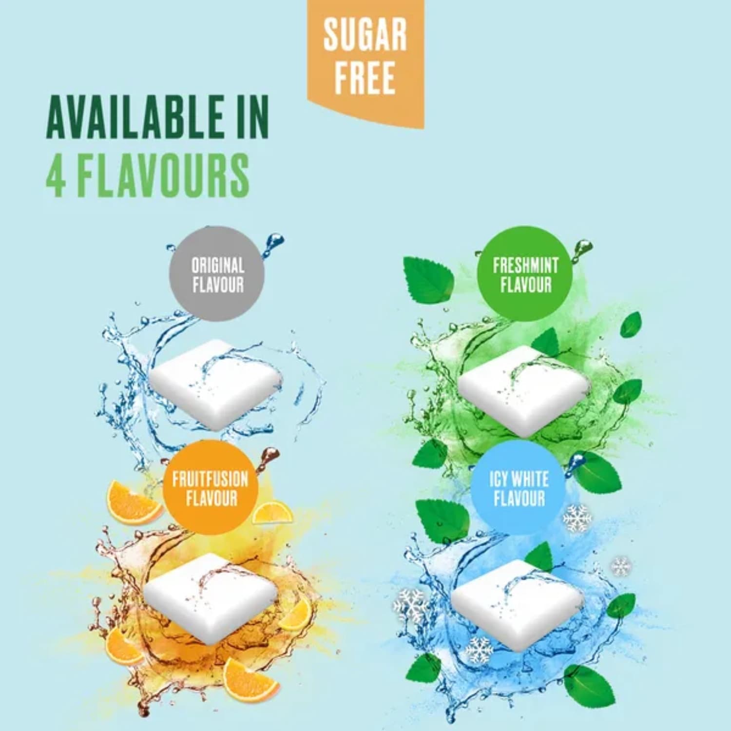 Nicorette Fruitfusion 4mg Sugar Free 105 Pieces