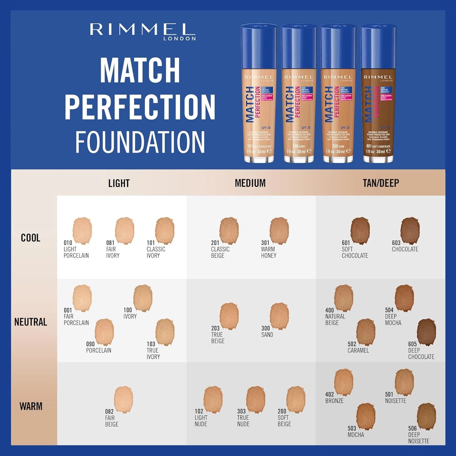 Rimmel Match Perfection Foundation 081 Fair Ivory