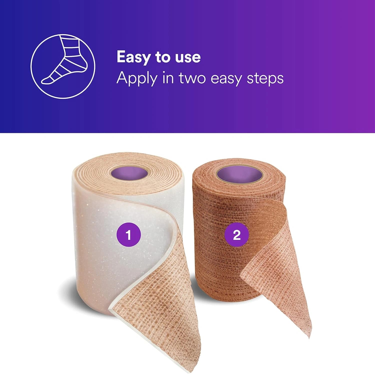 3M Coban 2 layer Compression System Bandage 2094