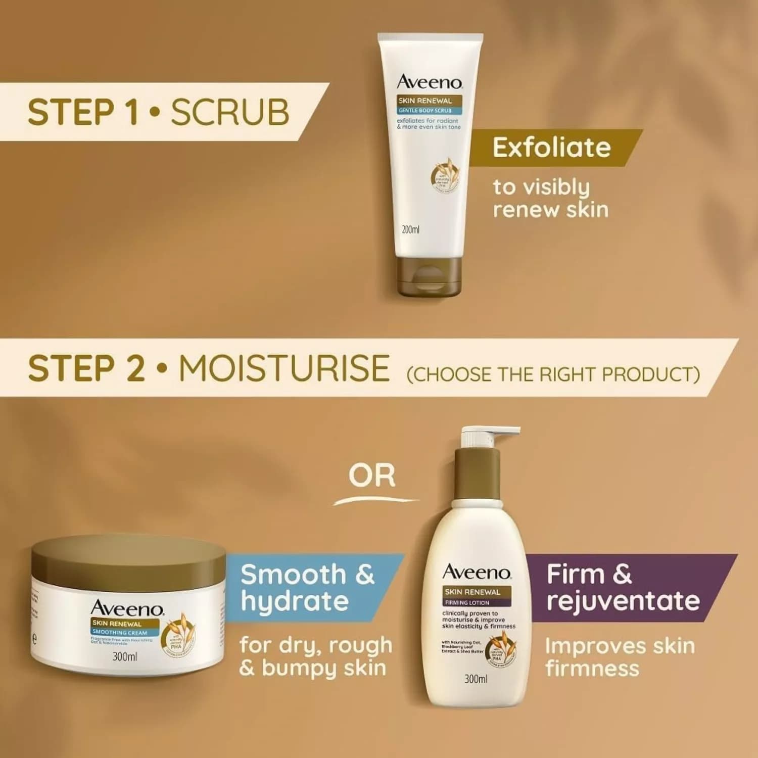 Aveeno Skin Renewal Firming Lotion 300ml
