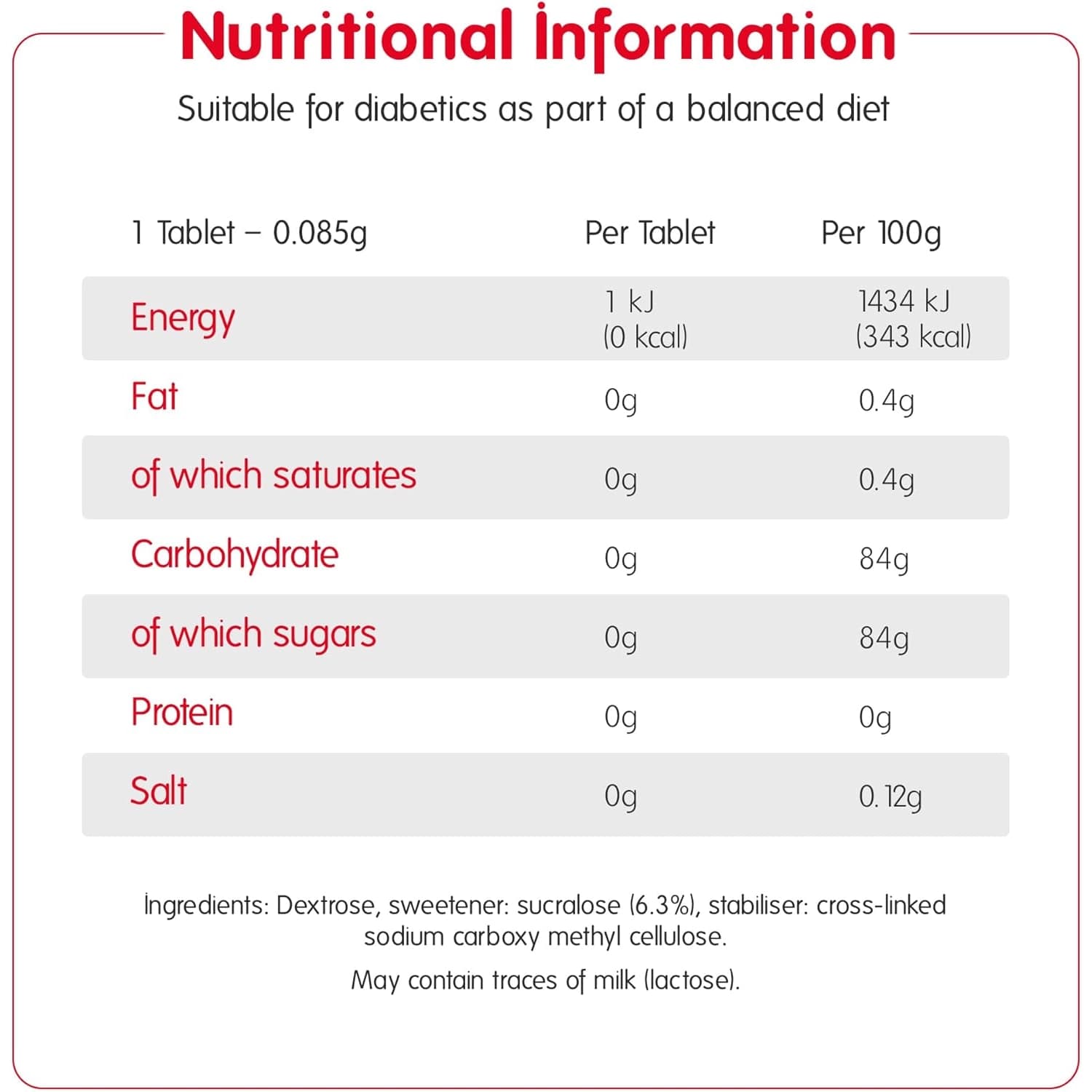 Canderel Zero Calorie Tablets Sachets 500 Count