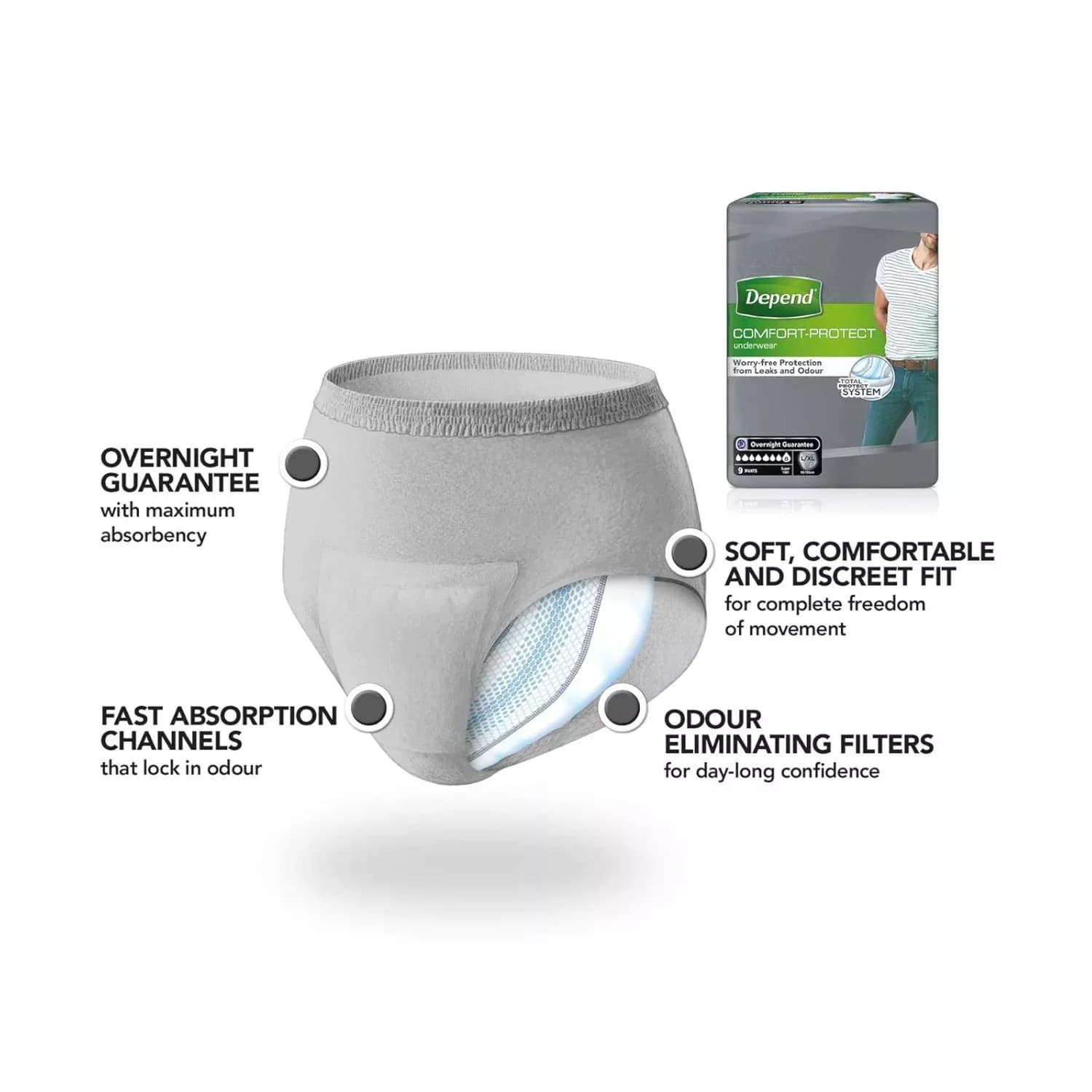 Depend Comfort Protect Underwear L/XL 9 Count