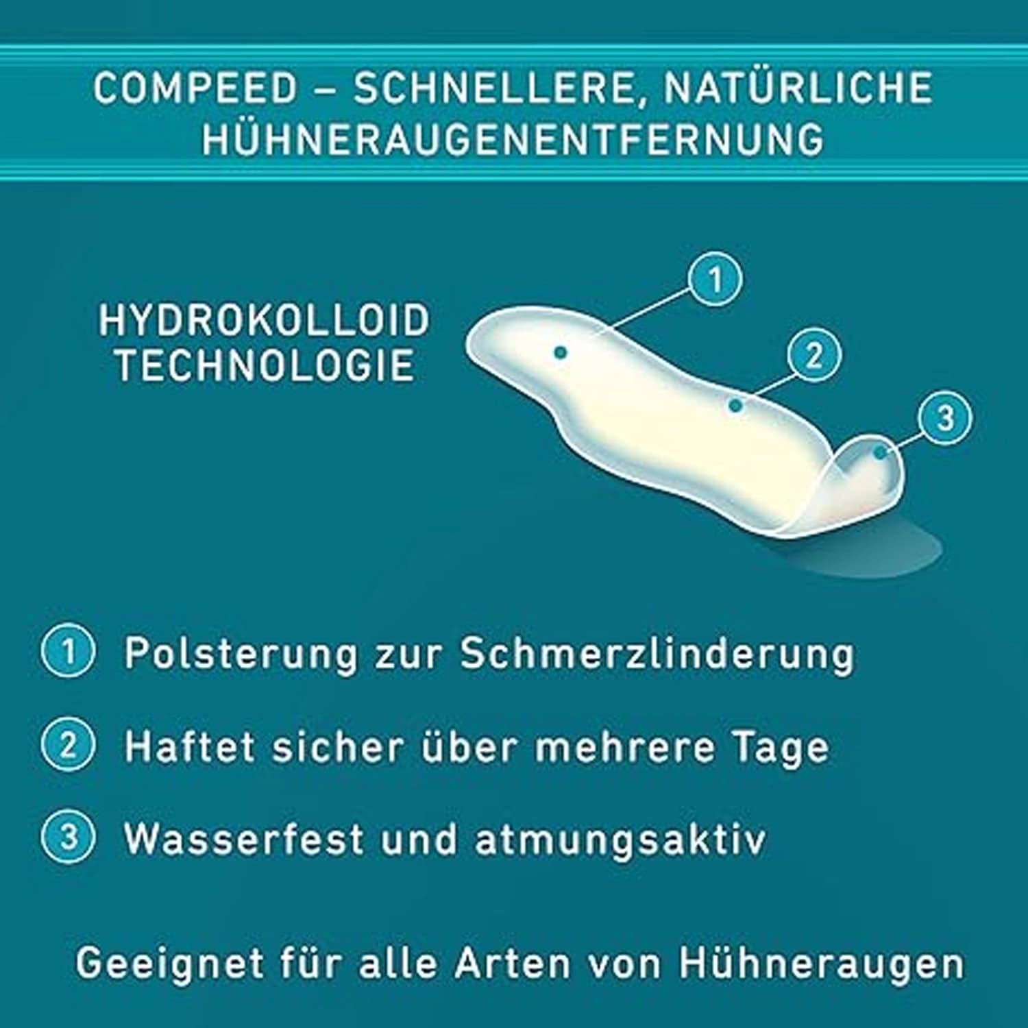 Compeed Corn Plasters Medium Size