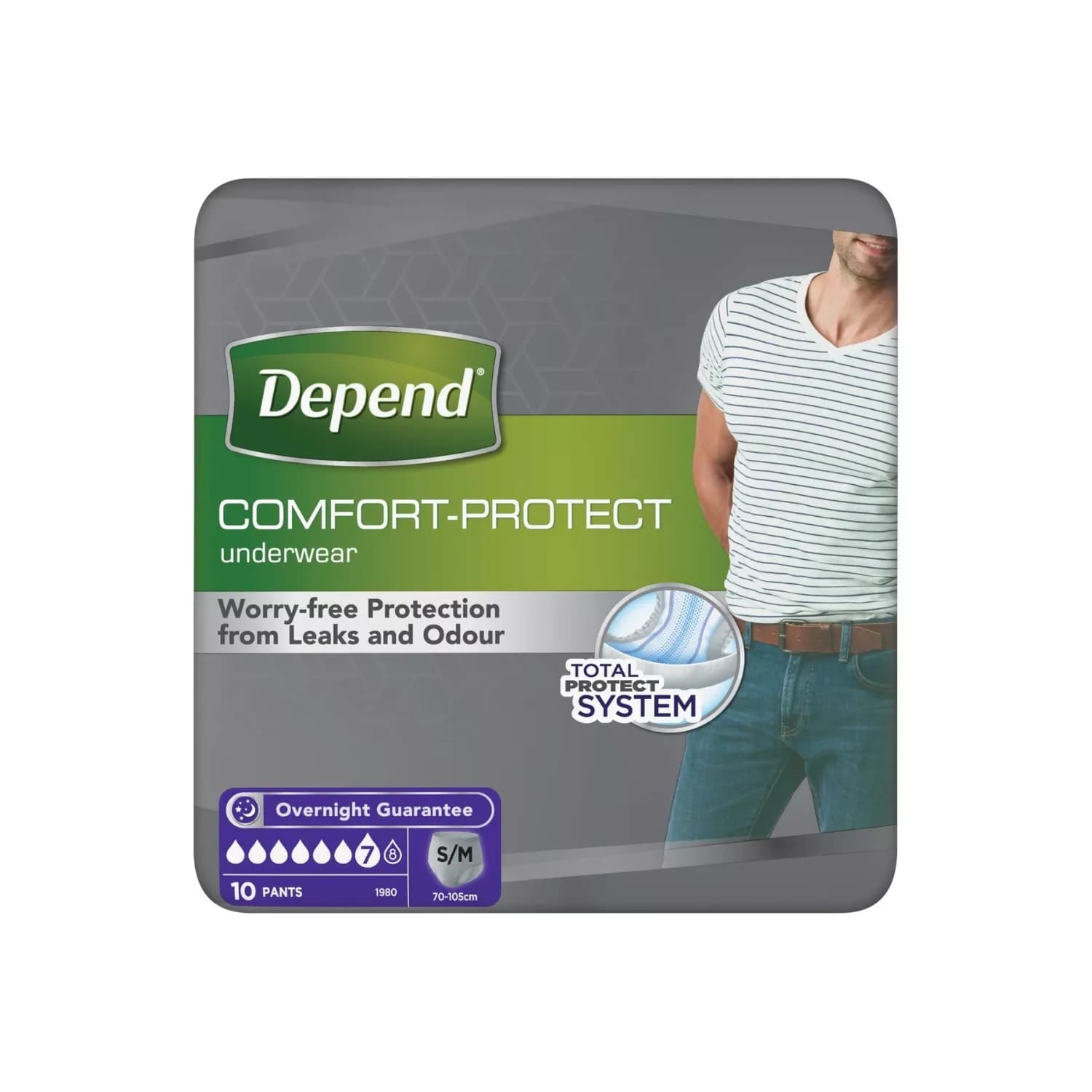 4x Depend Comfort-Protect Pants for Men Small/Medium 10 Pants