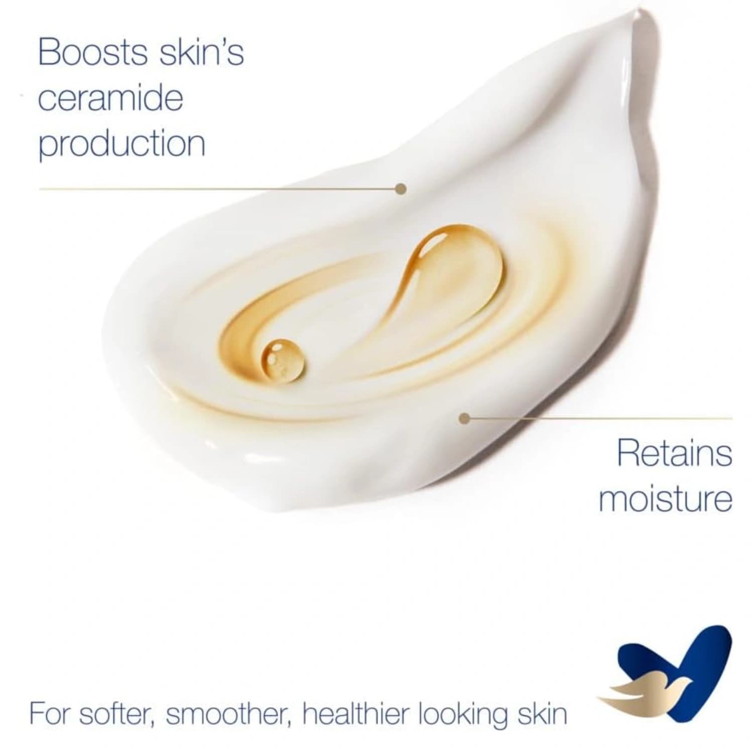 Dove Body Milk Essential Care 400ml