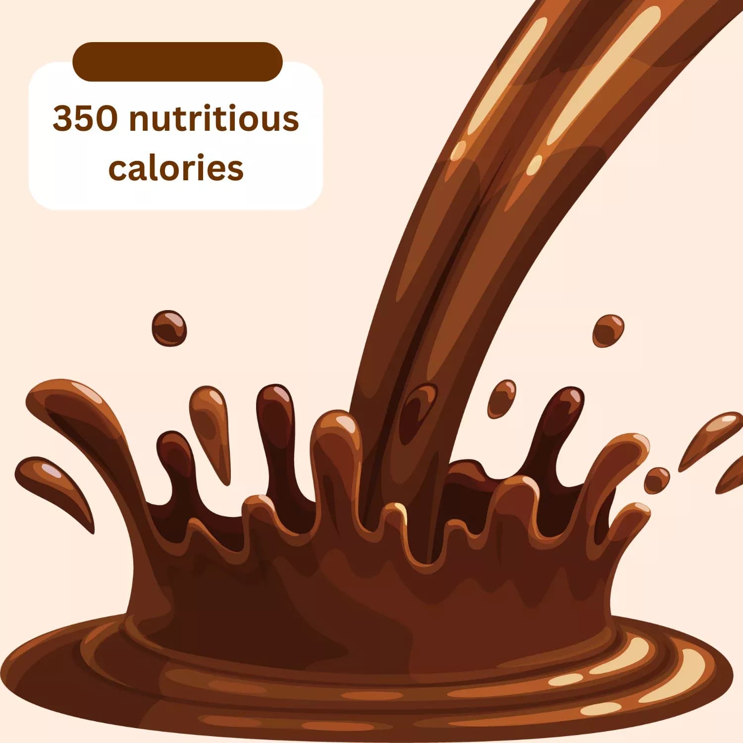 Ensure Plus Chocolate Nutrition Shake - 12X200ml