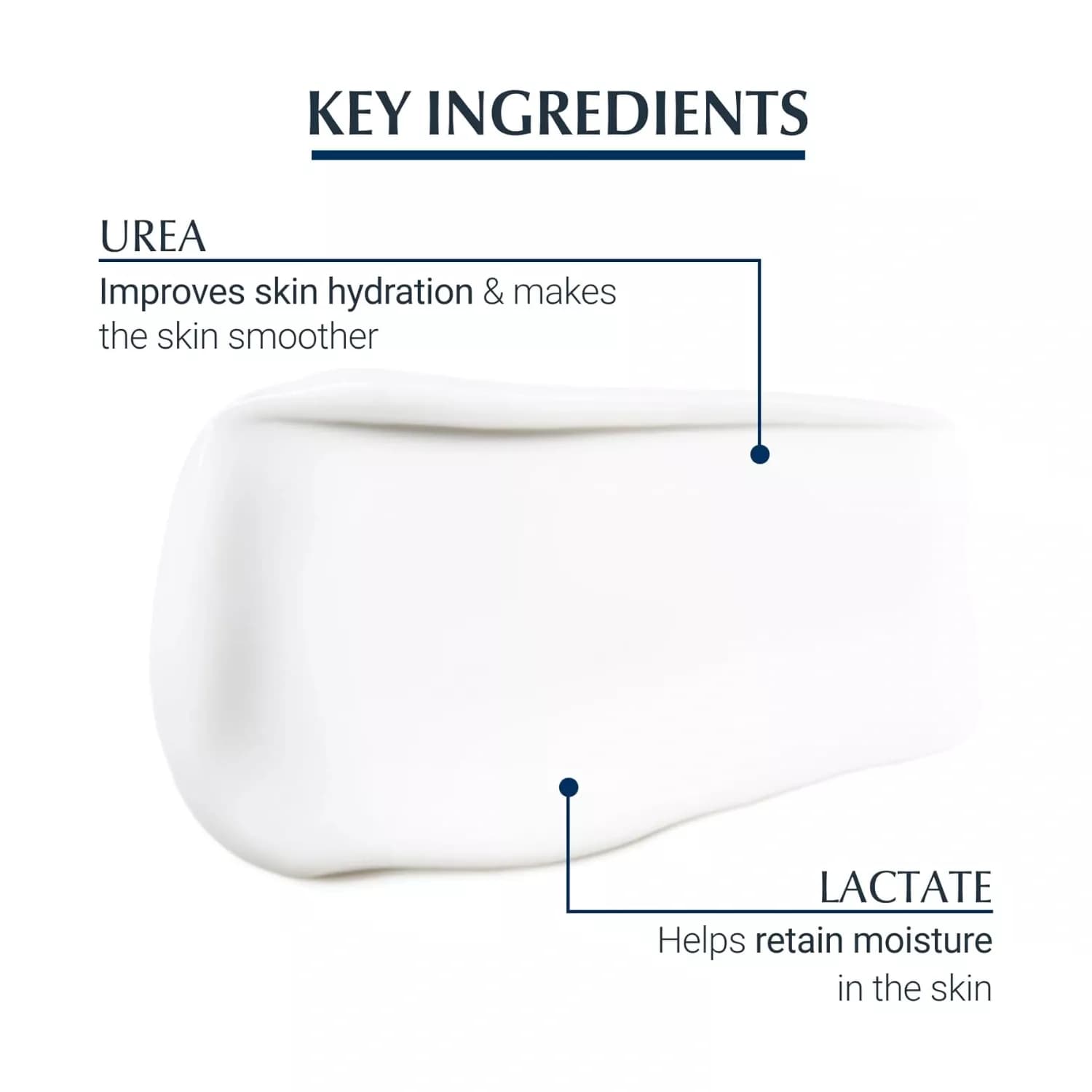 Eucerin Urea Repair Day Face Cream 50ml