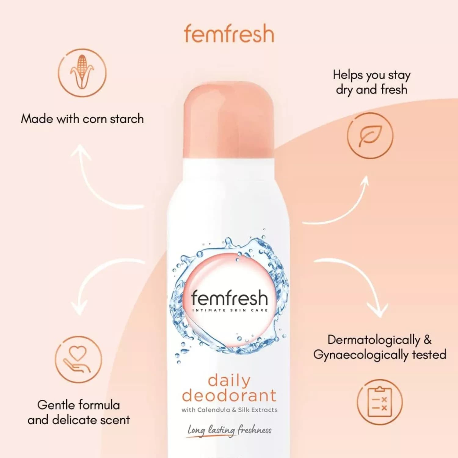 Femfresh Deodorant Spray for Women 125ml