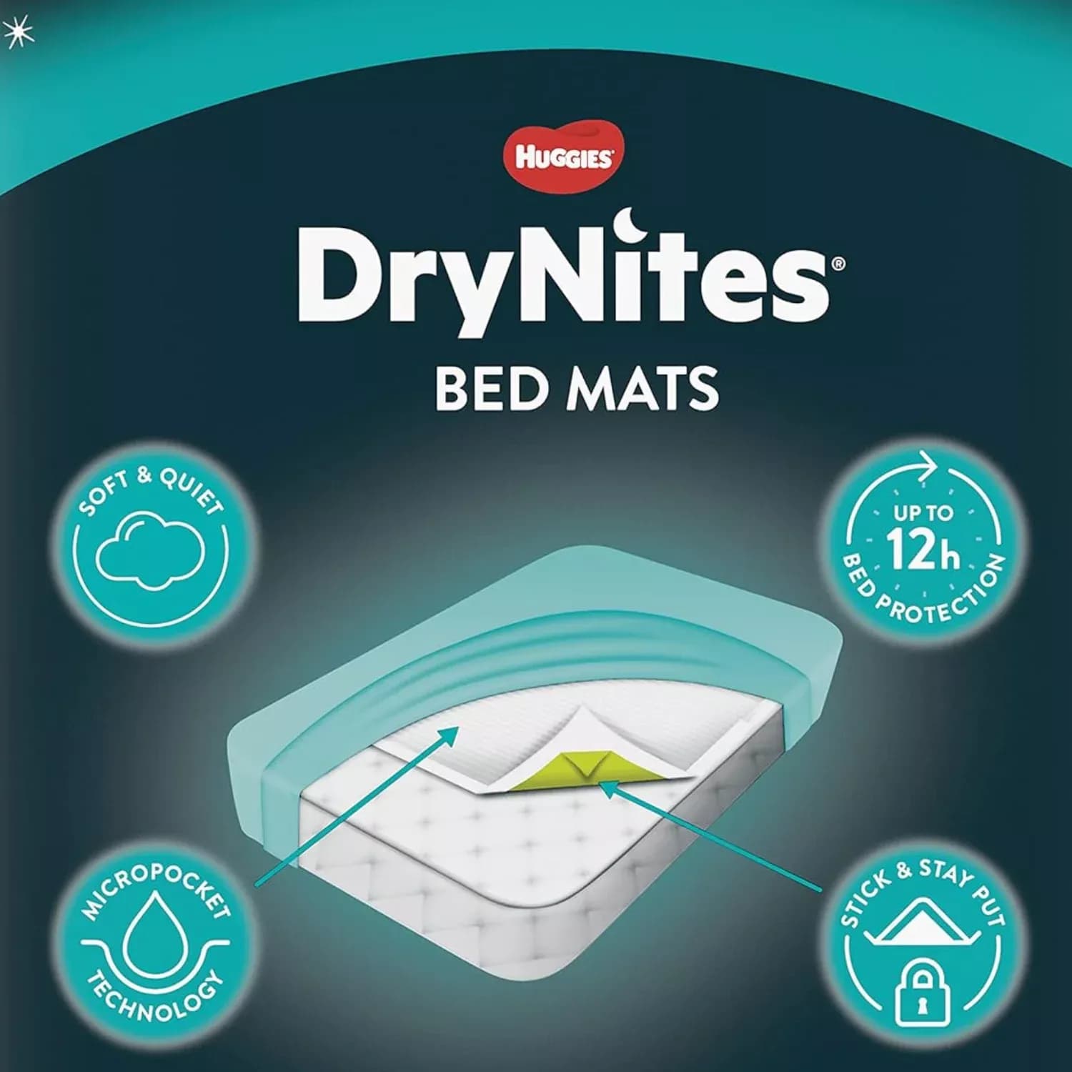 Huggies DryNites Disposable Bed Mats 7 Count