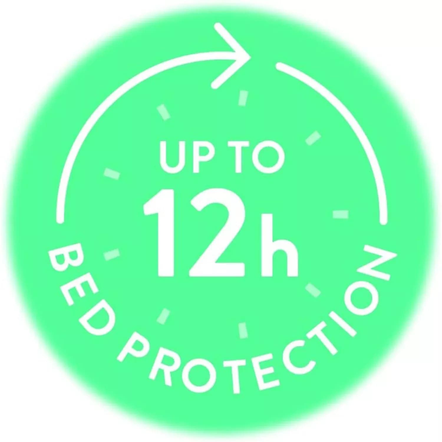 Huggies DryNites Disposable Bed Mats 7 Count