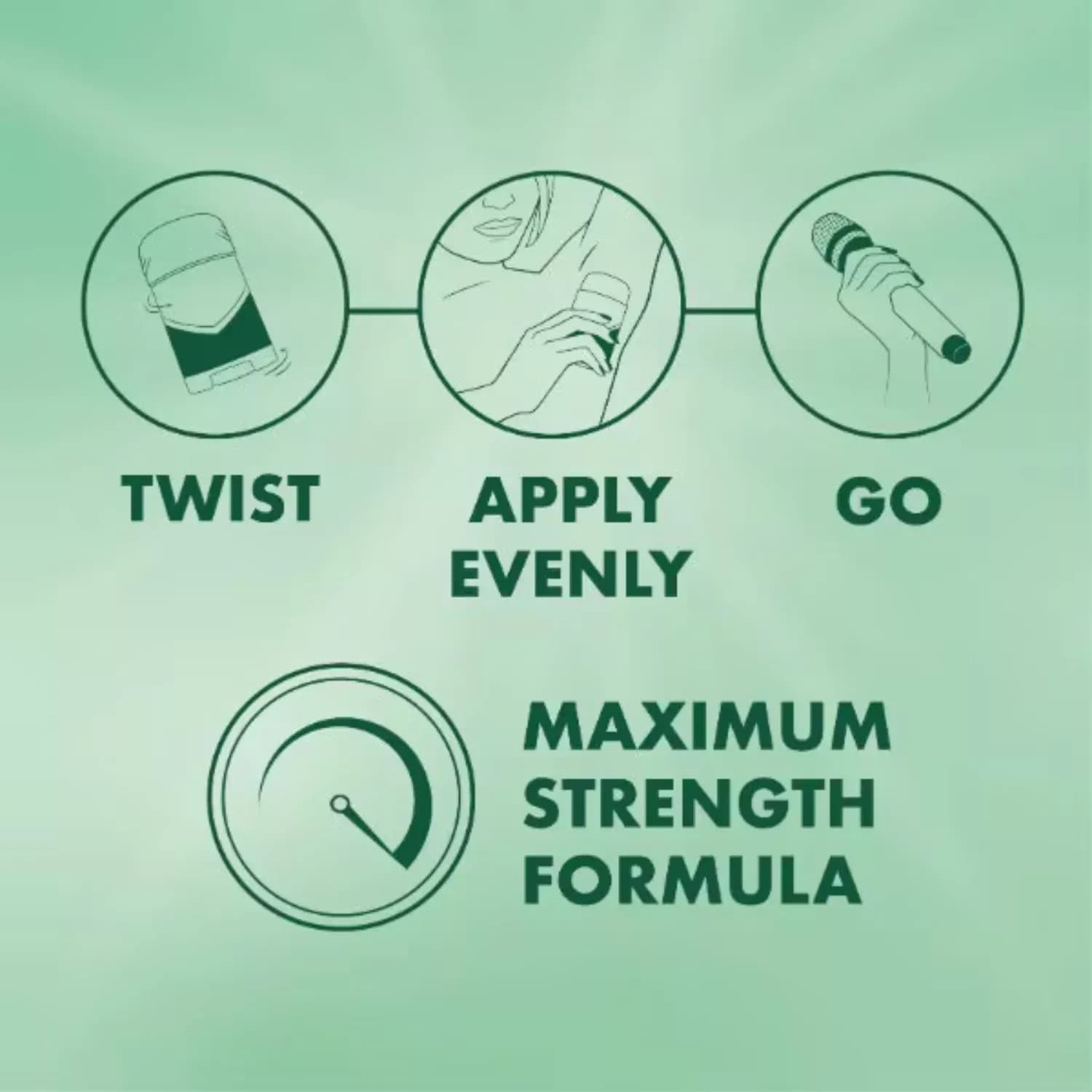 Mitchum Powder Fresh Deodorant Stick 41g - Pack of 3