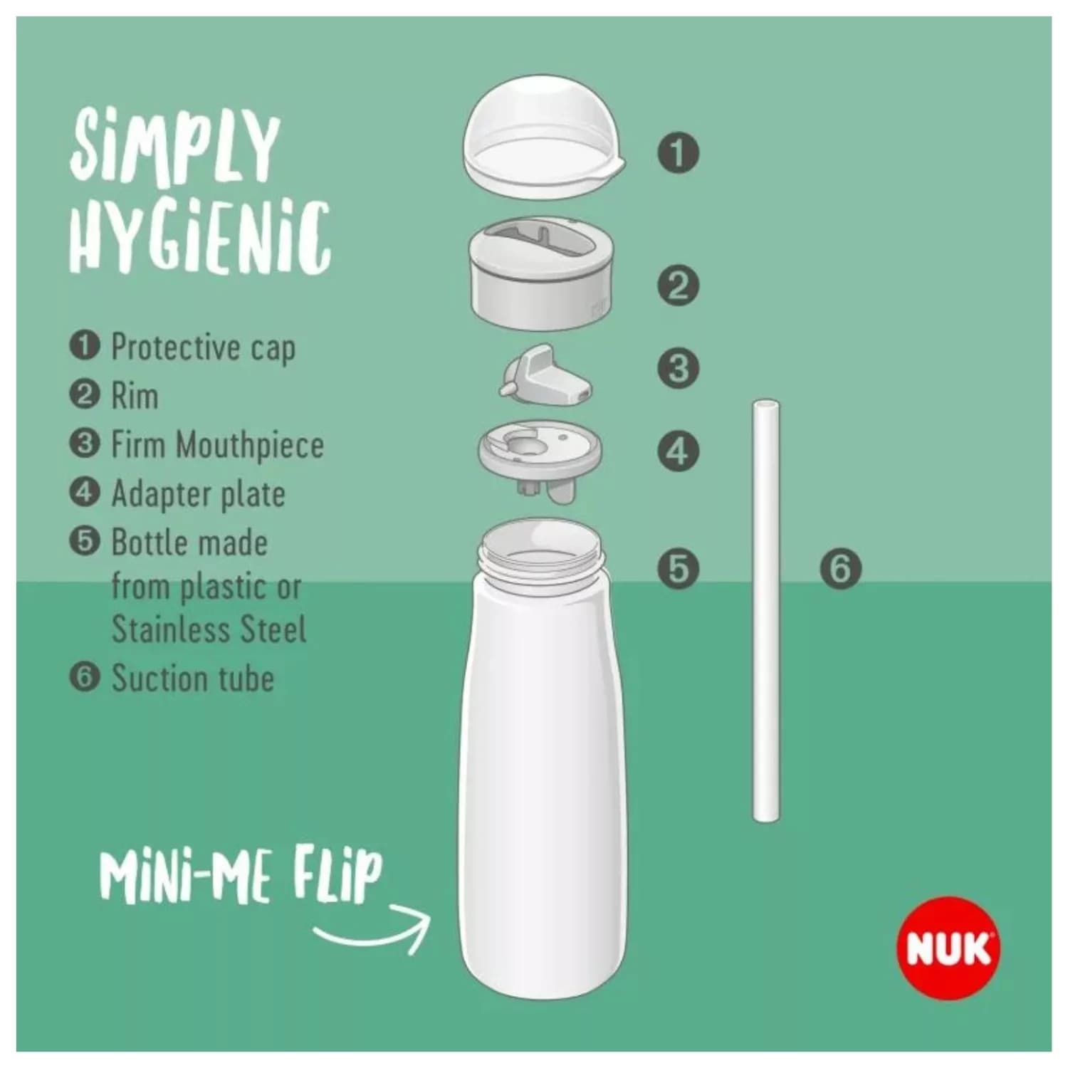 NUK Mini-Me Flip With 2 in 1 Top 12m+ Green 450ml