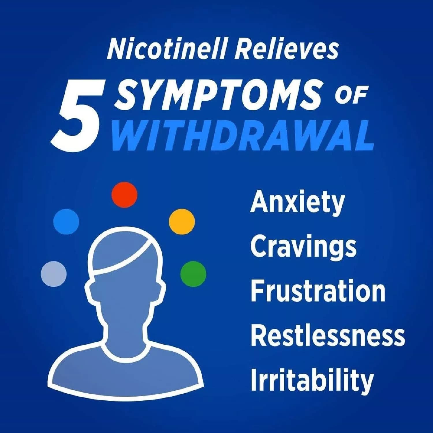 Nicotinell Nicotine Patch TTS10 7mg- Step 3 - 7 Days Supply