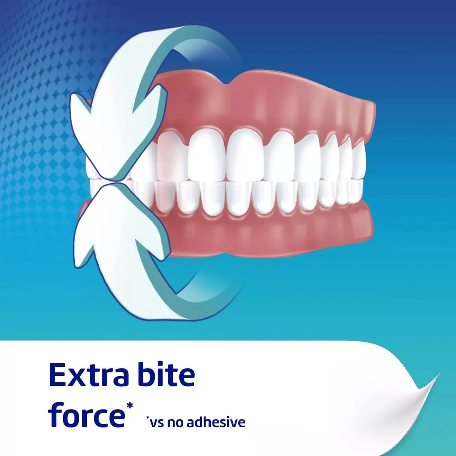 Poligrip Denture Adhesive Fixative Cream 40g