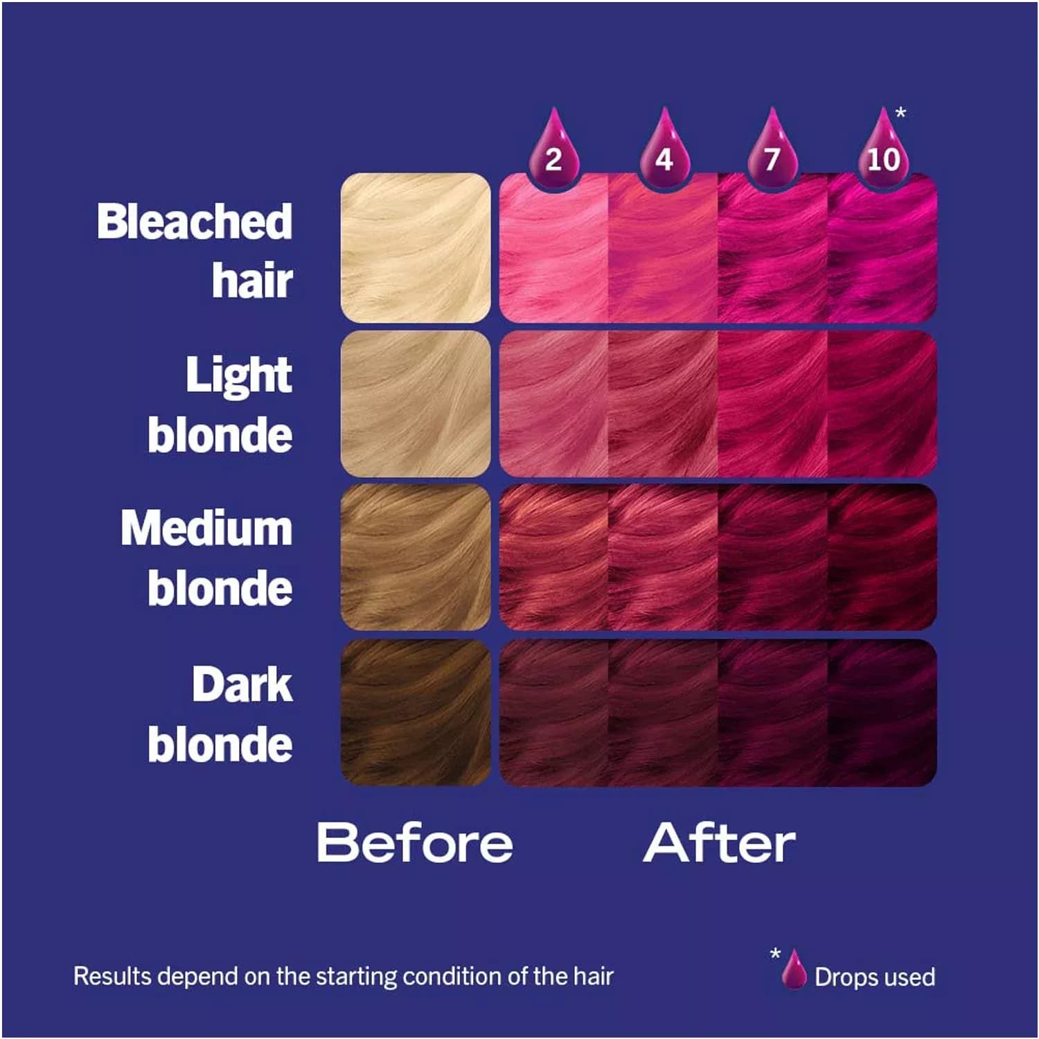 Schwarzkopf Live Petal Pink Temporary Colour Drops 30ml