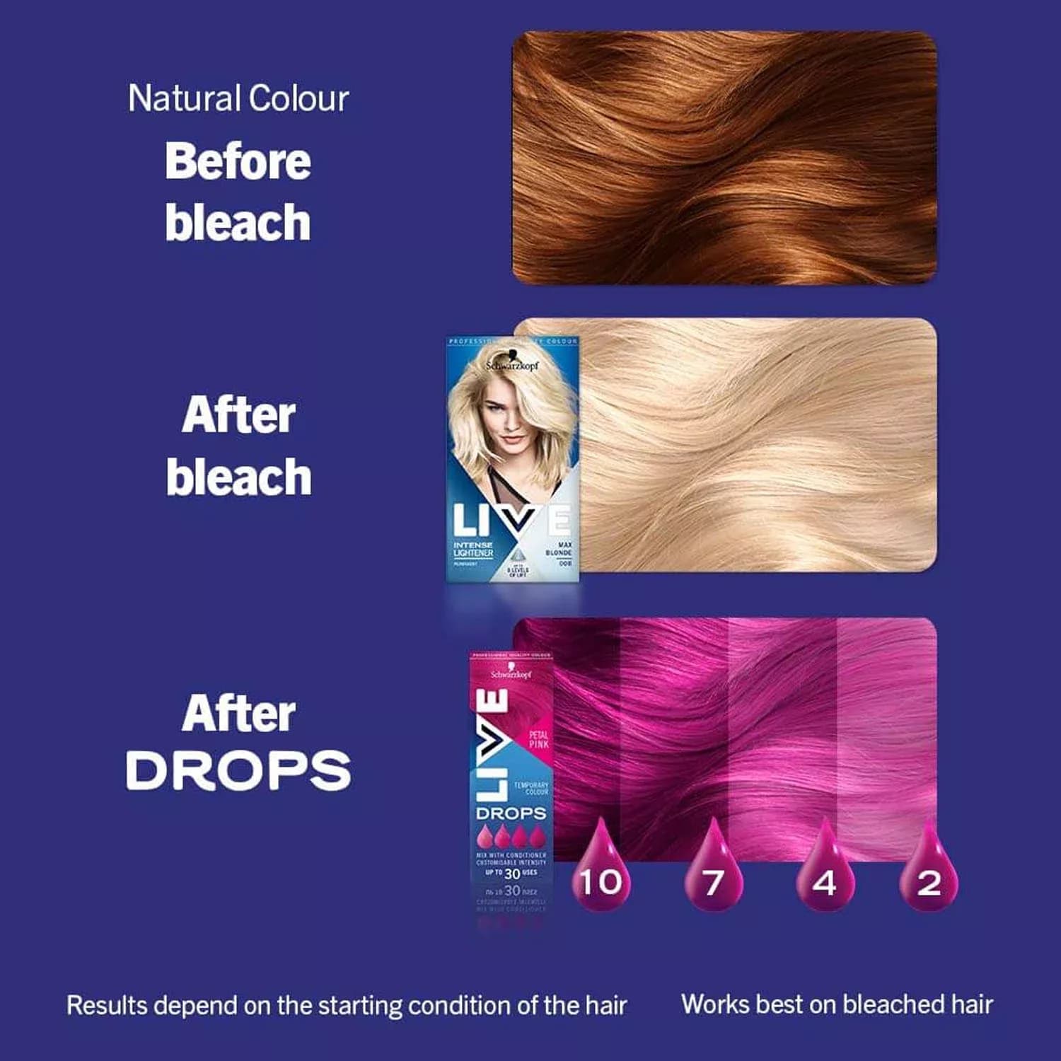 Schwarzkopf Live Petal Pink Temporary Colour Drops 30ml