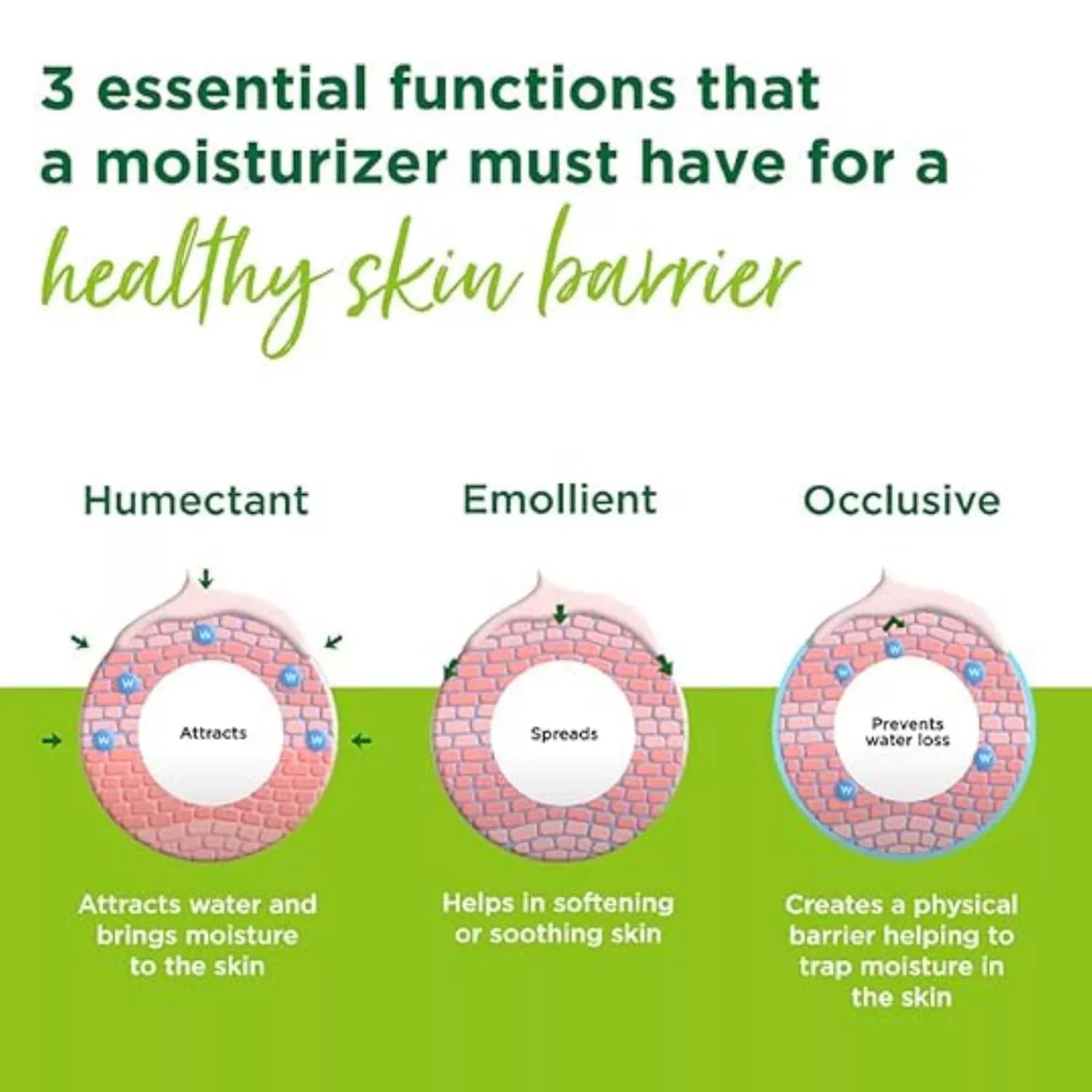 Simple Kind to Skin Replenishing Rich Moisturiser 125ml