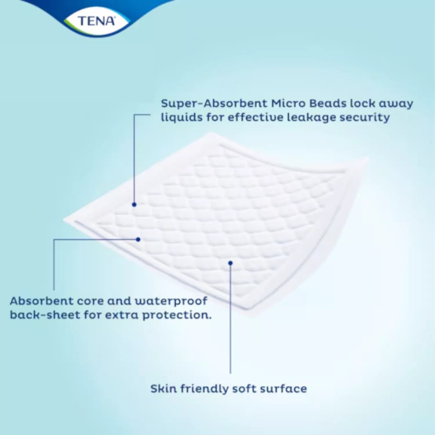 Tena Incontinence Bed Pads Pack of 5