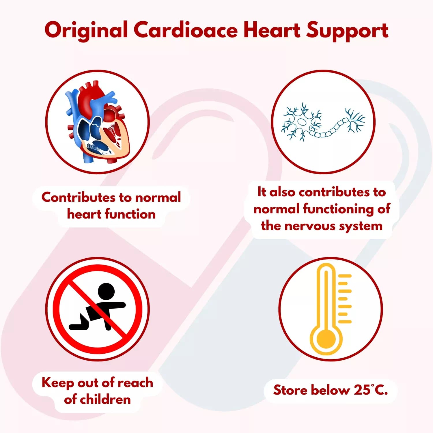 Vitabiotics Cardioace Original 30 Tablets