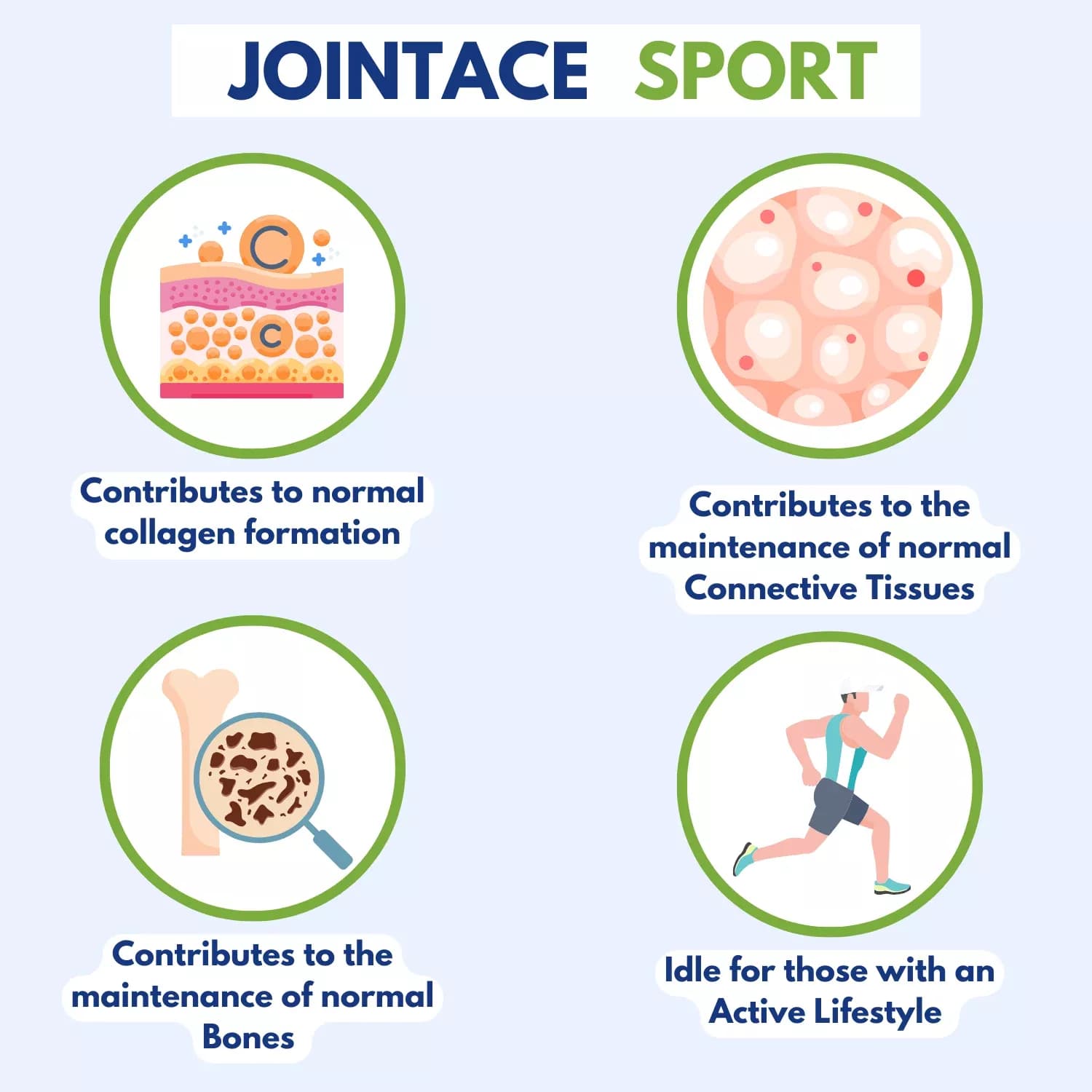 Vitabiotics Jointace Sport 30 Capsules