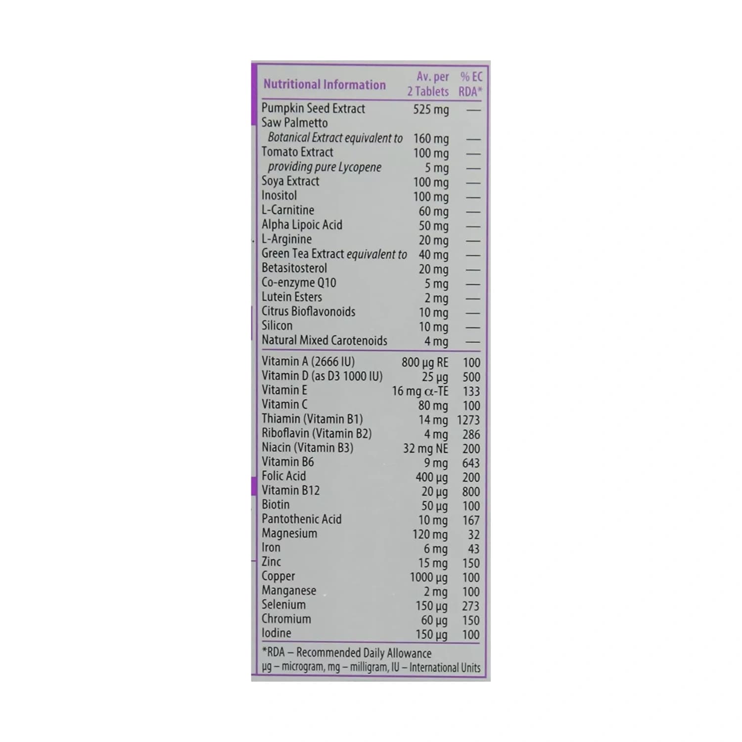 Vitabiotics Wellman Prostate 60 Tablets