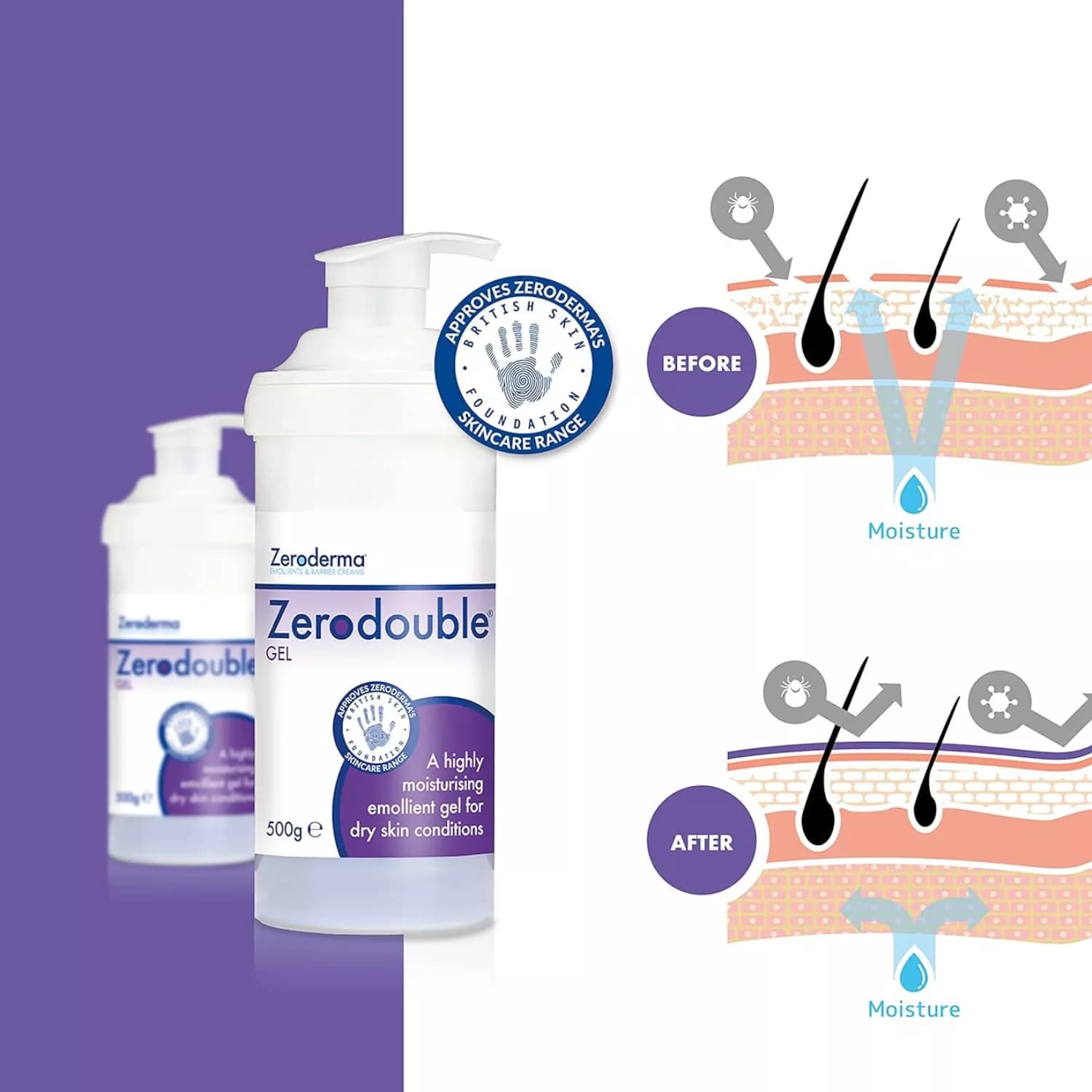 Zeroderma Zerodouble Moisturising Gel 500g