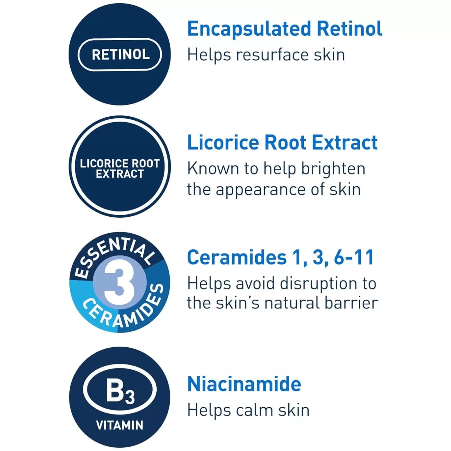 CeraVe Retinol Serum for Post-Acne Marks and Skin Texture 30ml