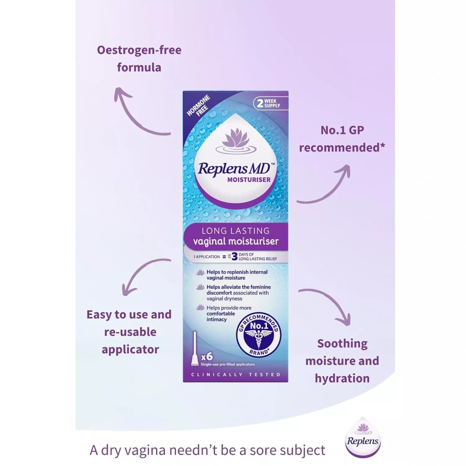 Replens MD Vaginal Moisturiser 6 Pack