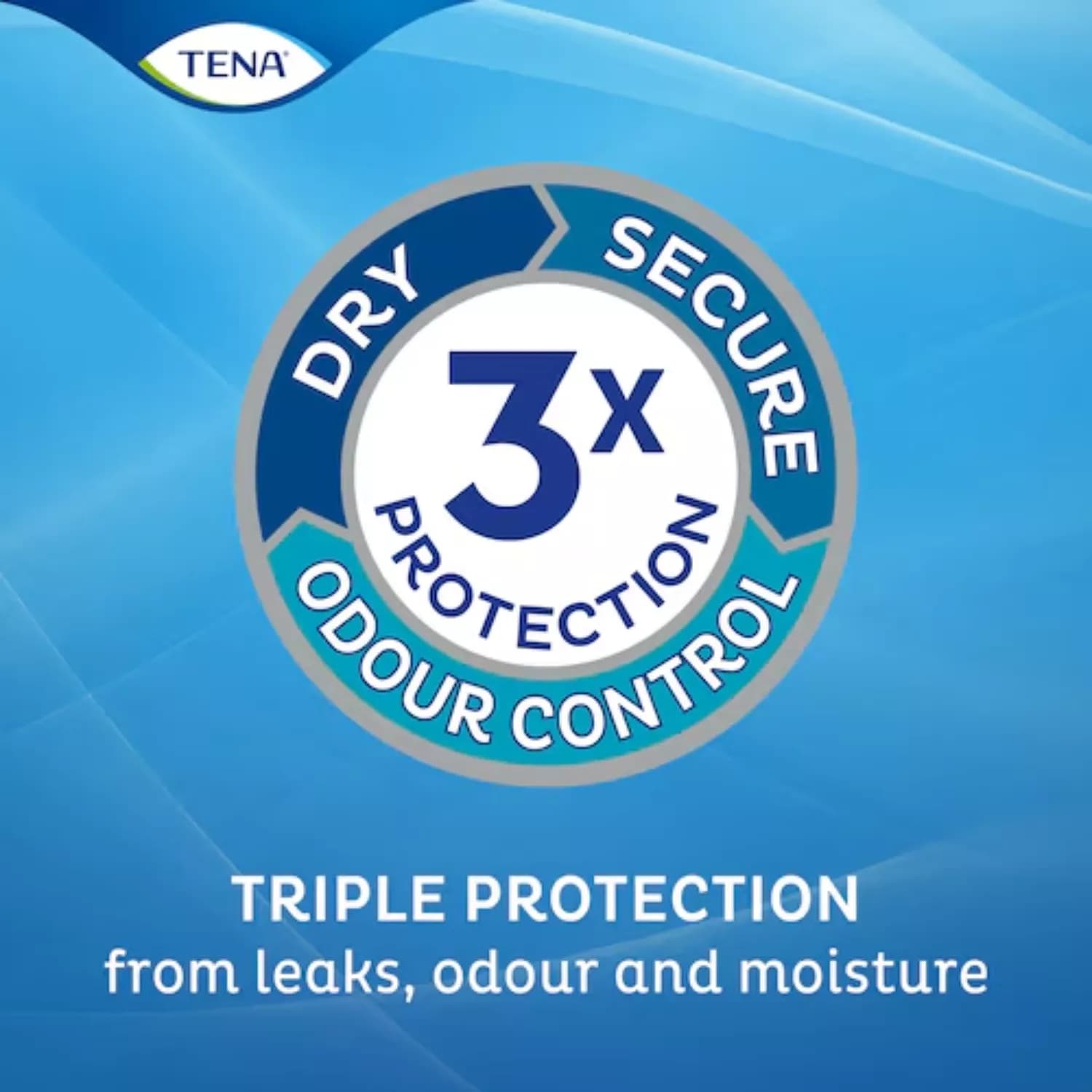 TENA Incontinence Pants Plus Medium Size 9 Pants