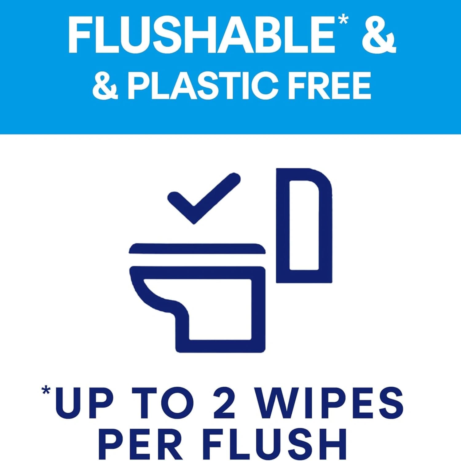 Andrex Fresh Fragranced Hygiene Wipes Pack of 30