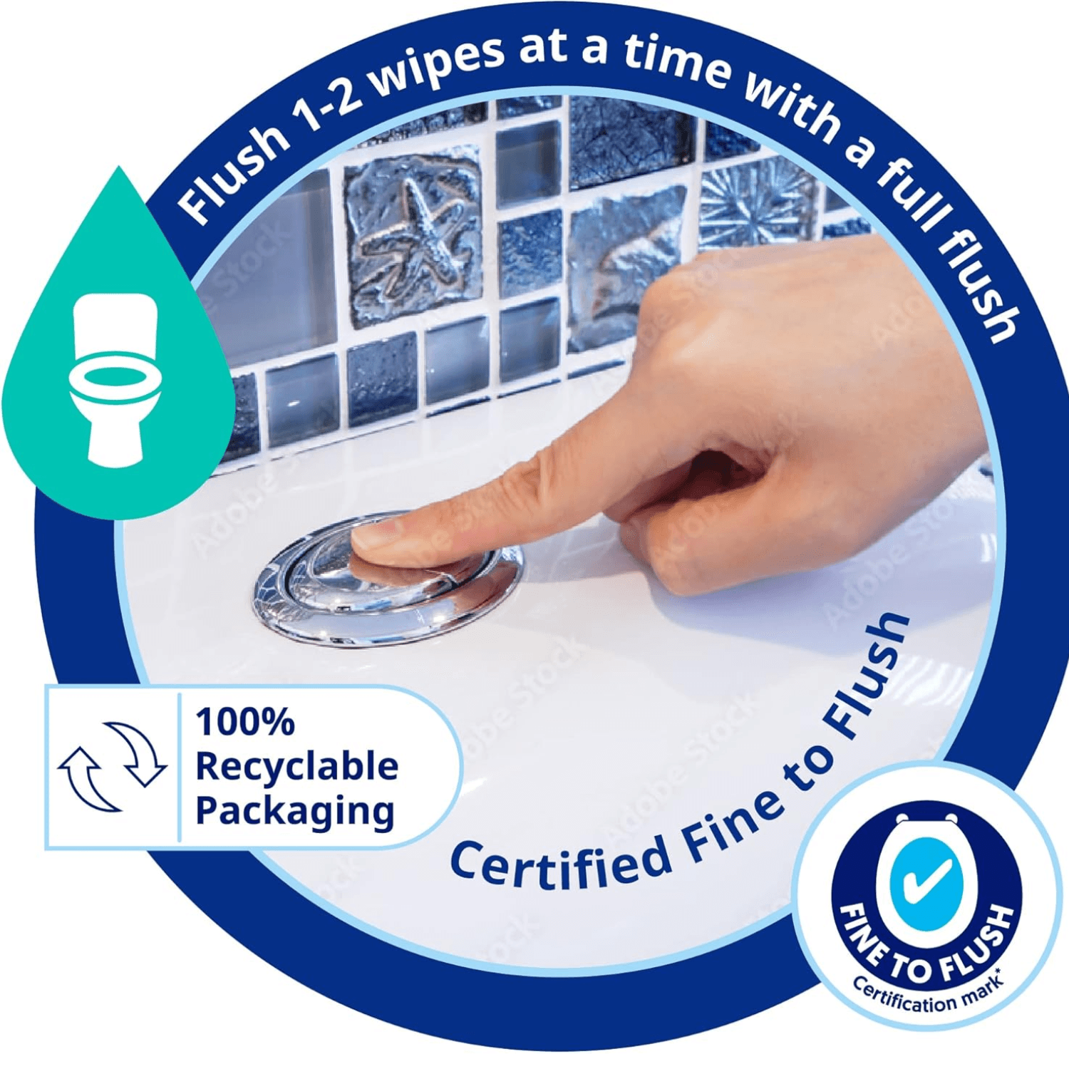 Elegance Toilet Tissue Flushable Wet Wipes 40 Sheet