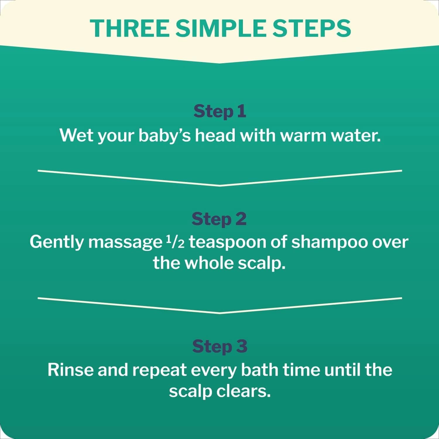 Dentinox Cradle Cap Treatment Shampoo 125ml
