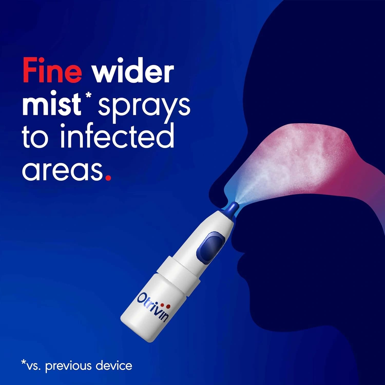 Otrivine Congestion Relief Nasal Spray 10ml