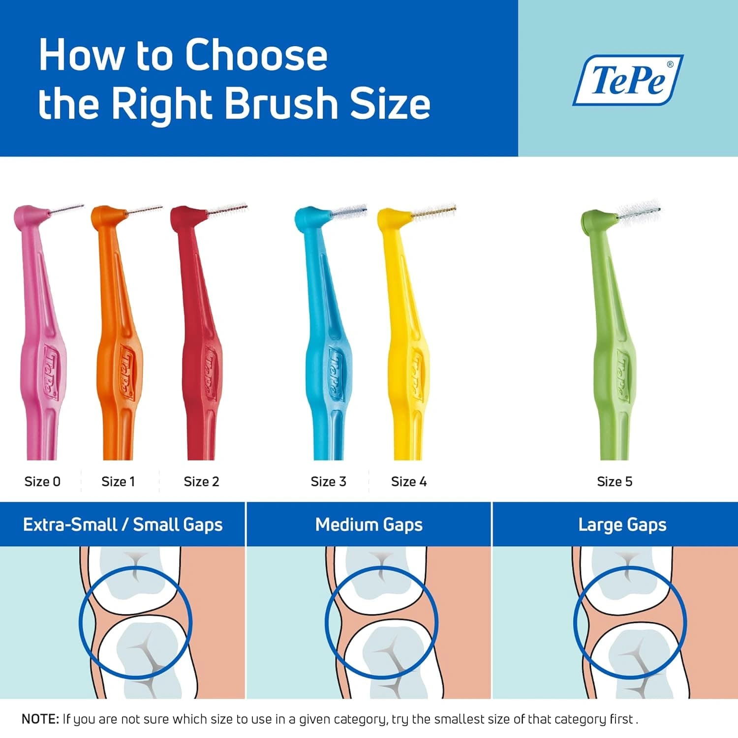 Tepe Blue Interdental Brush 0.6mm 25 Pack