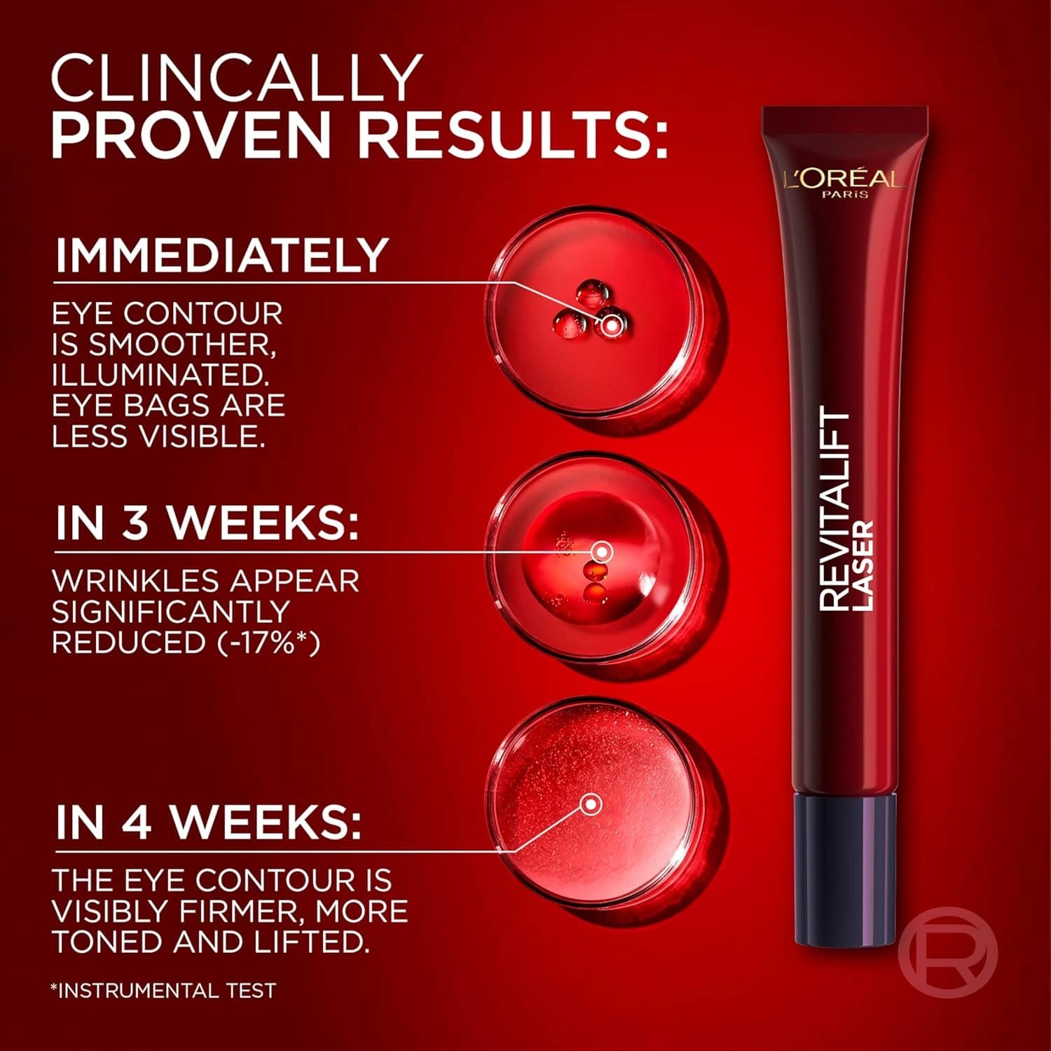 L'Oreal Paris Revitalift Laser Renew Precision Eye Cream 15ml