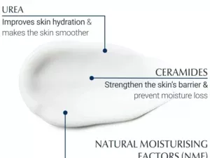 Eucerin UreaRepair Plus 5% Urea Hand Cream 75ml - Image 4